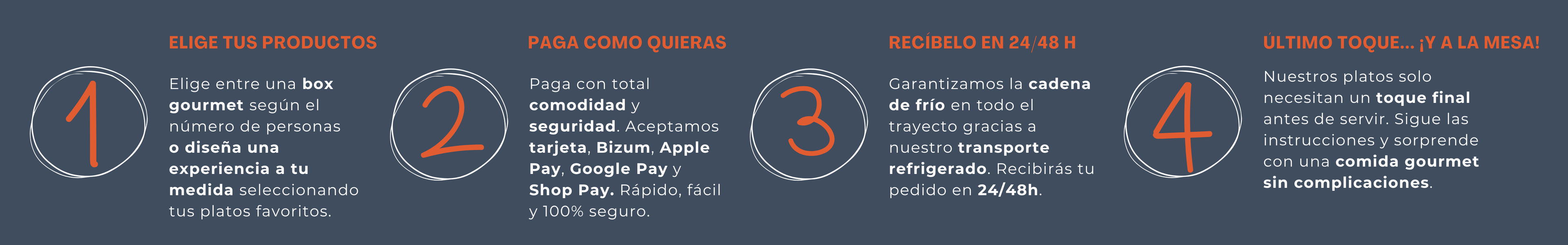 cómo funciona sagó
